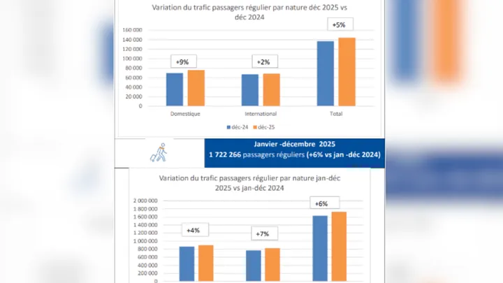 Chiffre-adt-2025.jpg (118 KB)