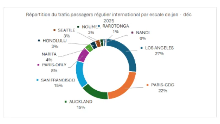 chiffes-adt-tahiti.jpg (100 KB)